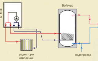 Как самому выбрать котел, схему отопления, что не нужно применять