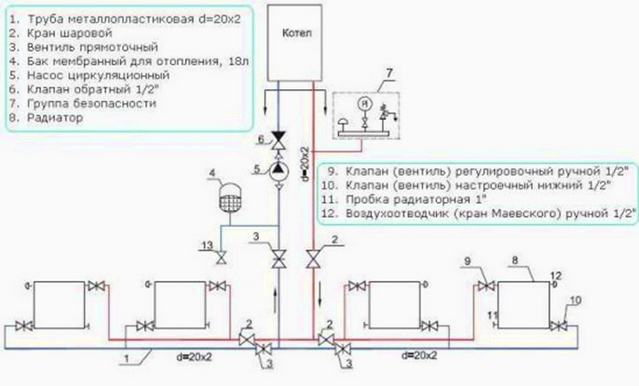 Схема отопления с обозначением элементов