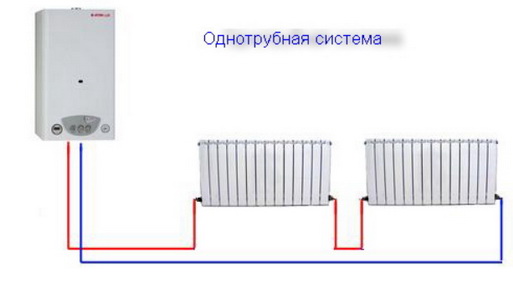 Система отопления с одной трубой