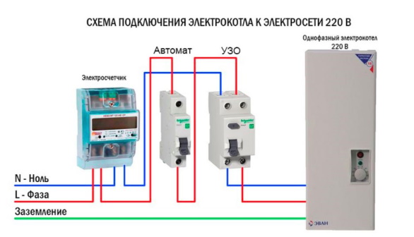 Подключение электрокотла на 220 В