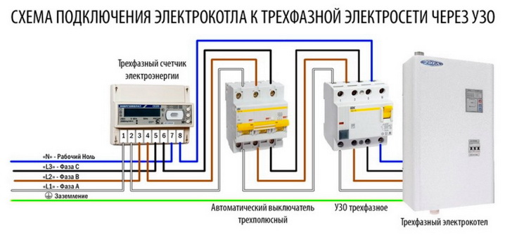Электросхема включения котла