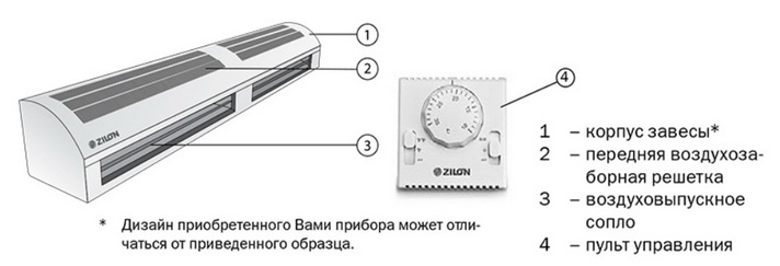 Как работает 